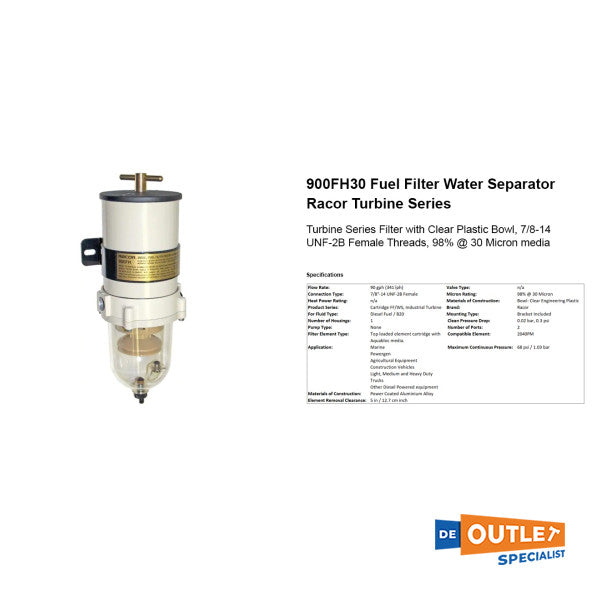 Паливний фільтр/водовідділювач Parker 900FH30 341 літр на годину