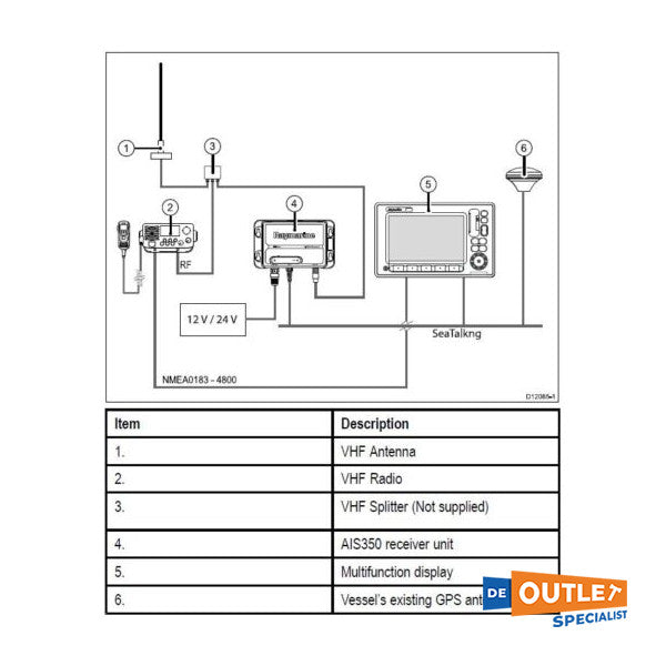 Receptor de AIS de doble canal Raymarine AIS350 - E32157