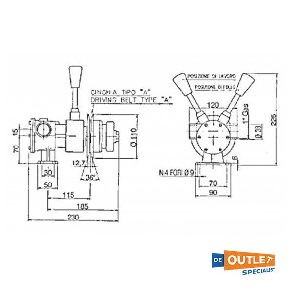 Ancor PM36F αυτοαναρροφούμενη χάλκινη αντλία 28/96 L/min