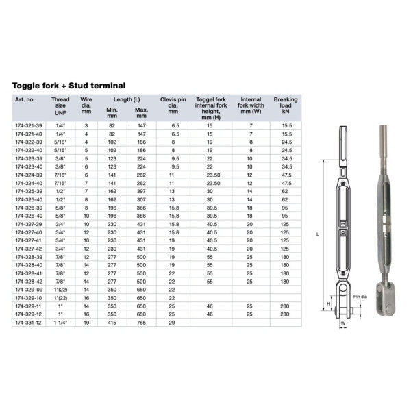 Selden bronze 16 mm vantskruebolt - toggle - 174-329-12