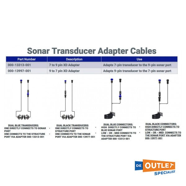 Lowrance 9 do 7 pinski pretvarački kabel sonde - 000-13977-001