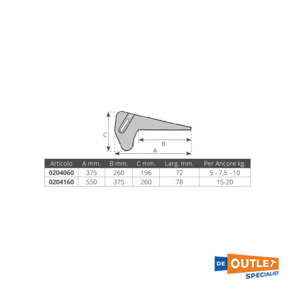 Rolo de arco seguro em alumínio 375 x 72 mm 5-10 KG