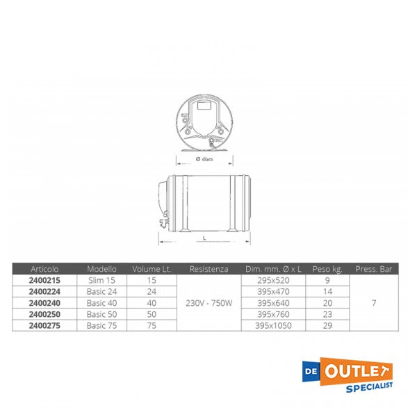 Isothemp Basic 75 75L RVS boiler met motorverwarming 230V