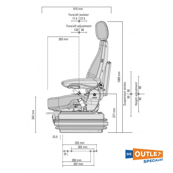 Grammer Avento Pro luchtgeveerde stuurstoel zwart - MSG65/522