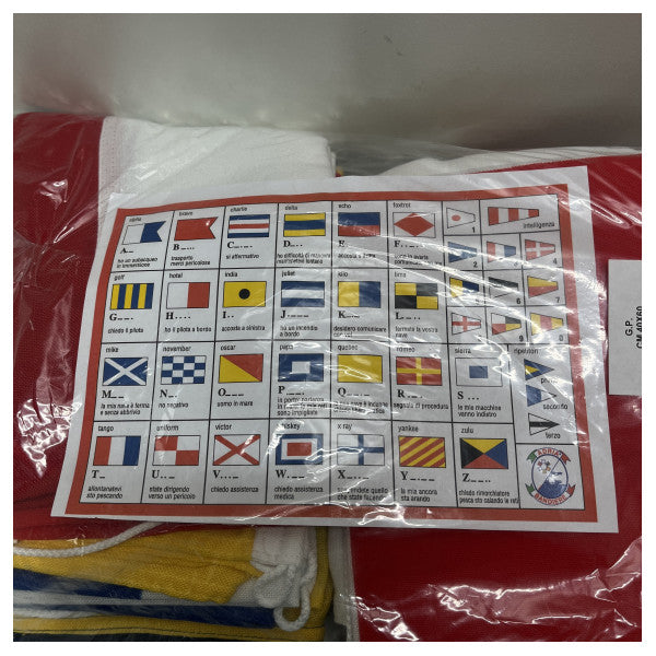 Adria Bandire 40 internation code flags