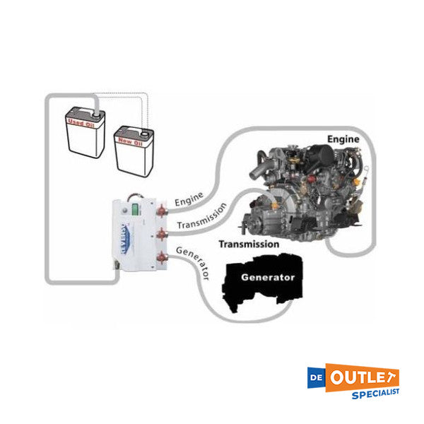 Reverso GP3012-24 2-valve 24V oil change system