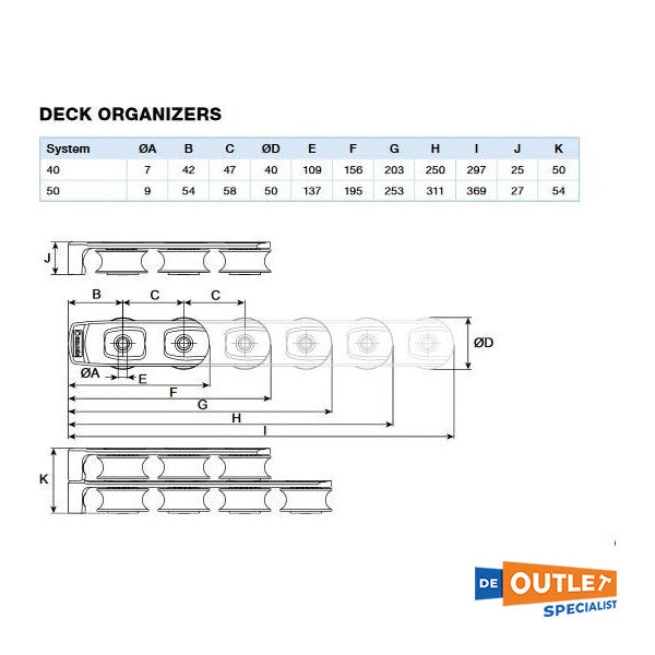 Selden 4-block deck organiser 40 mm / 14 mm lijn - 420-001-04