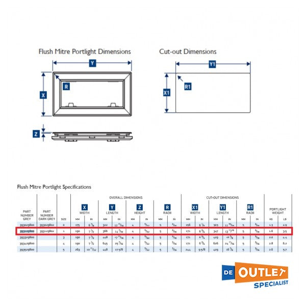 Lewmar Mirte 1 flush patrijspoort zwart - 190 x 366 mm